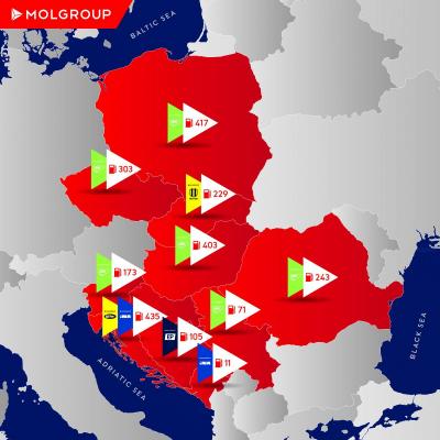 MOL Grupa kupuje vi&scaron;e od 400 maloprodajnih mjesta u Poljskoj